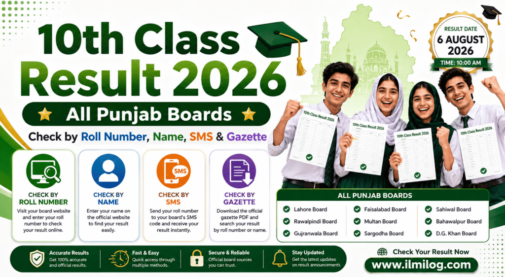 10th class result checker 2026
