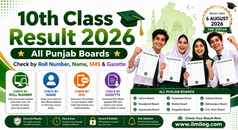 10th class result checker 2026