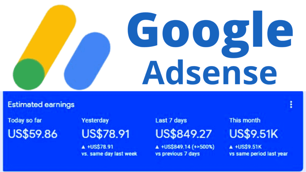 Google AdSense 