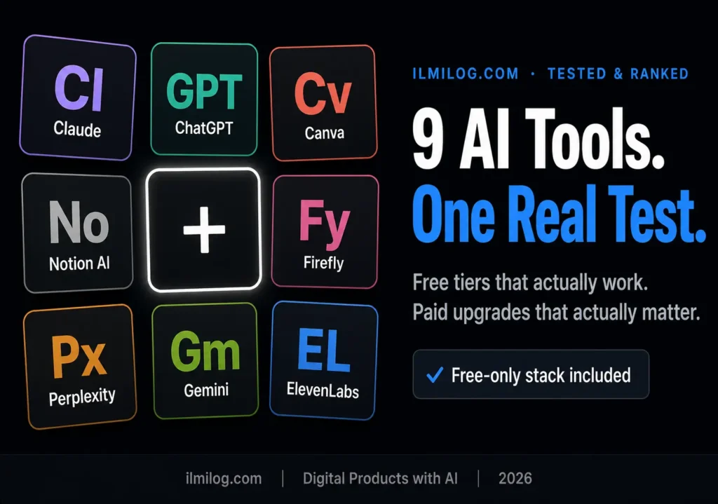 best AI tools to create digital products free and paid 2026 tested comparison