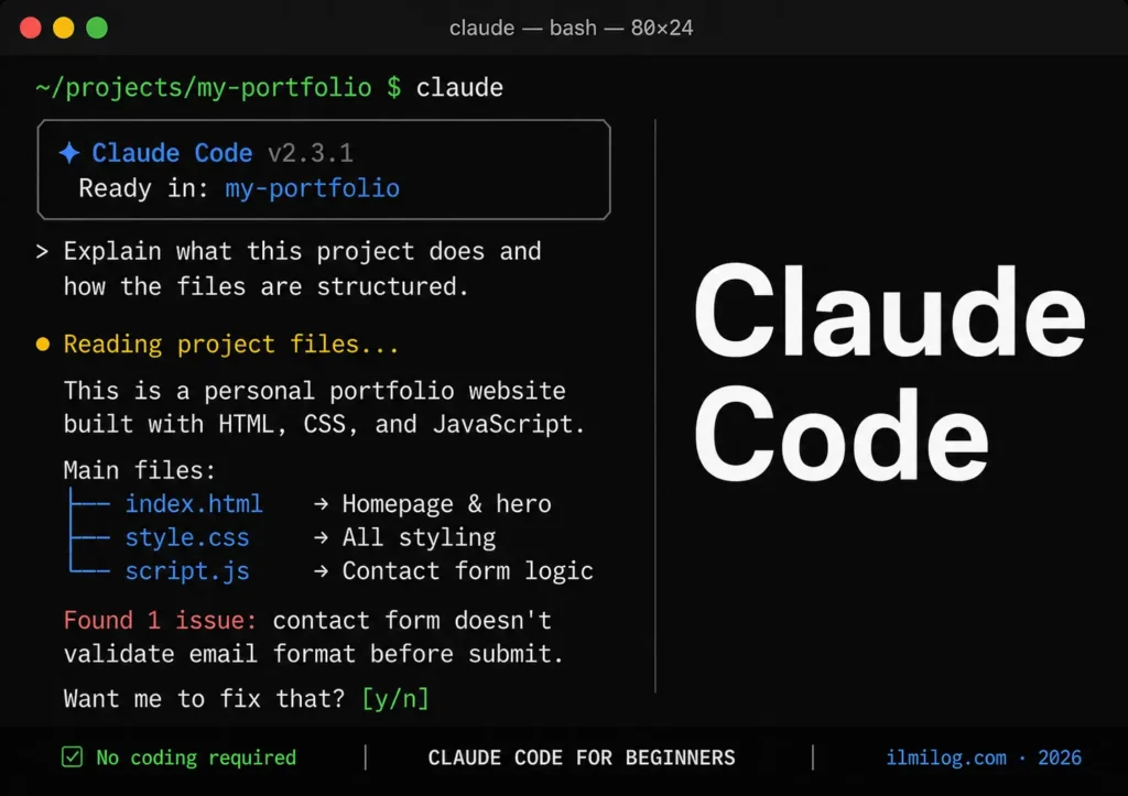 how to use Claude Code for beginners terminal setup guide 2026