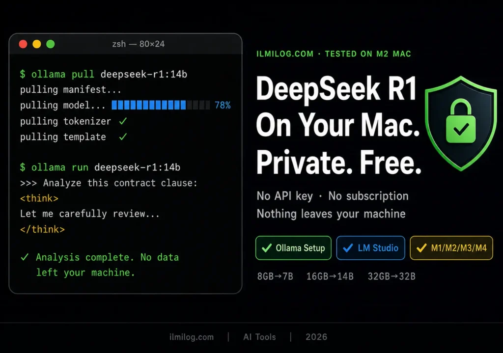 how to run DeepSeek R1 locally on Mac using Ollama free 2026