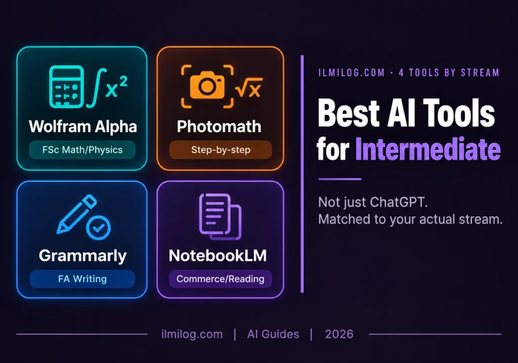 Best AI tools for intermediate students Pakistan — 4 tools by stream