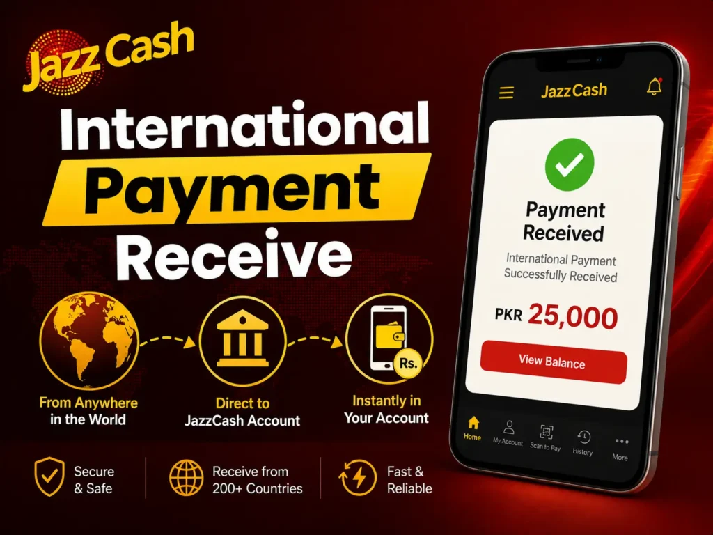JazzCash international payment receive