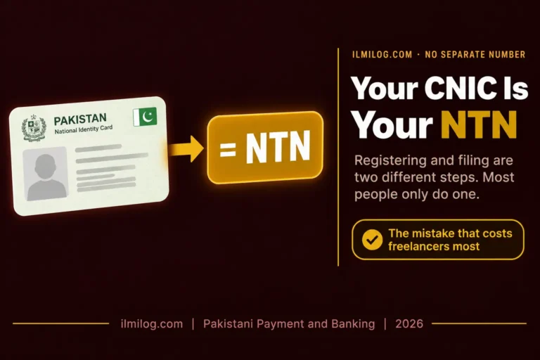 FBR NTN number for freelancers — CNIC equals NTN explained