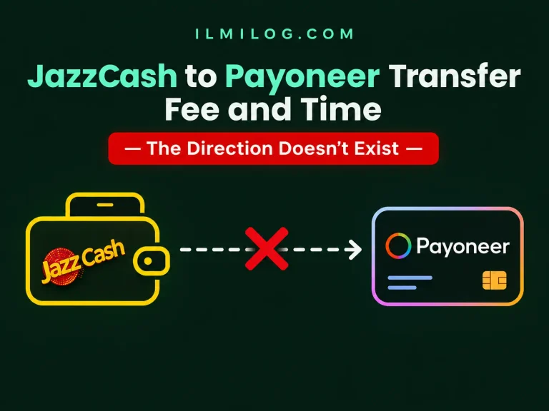 JazzCash to Payoneer transfer fee and time